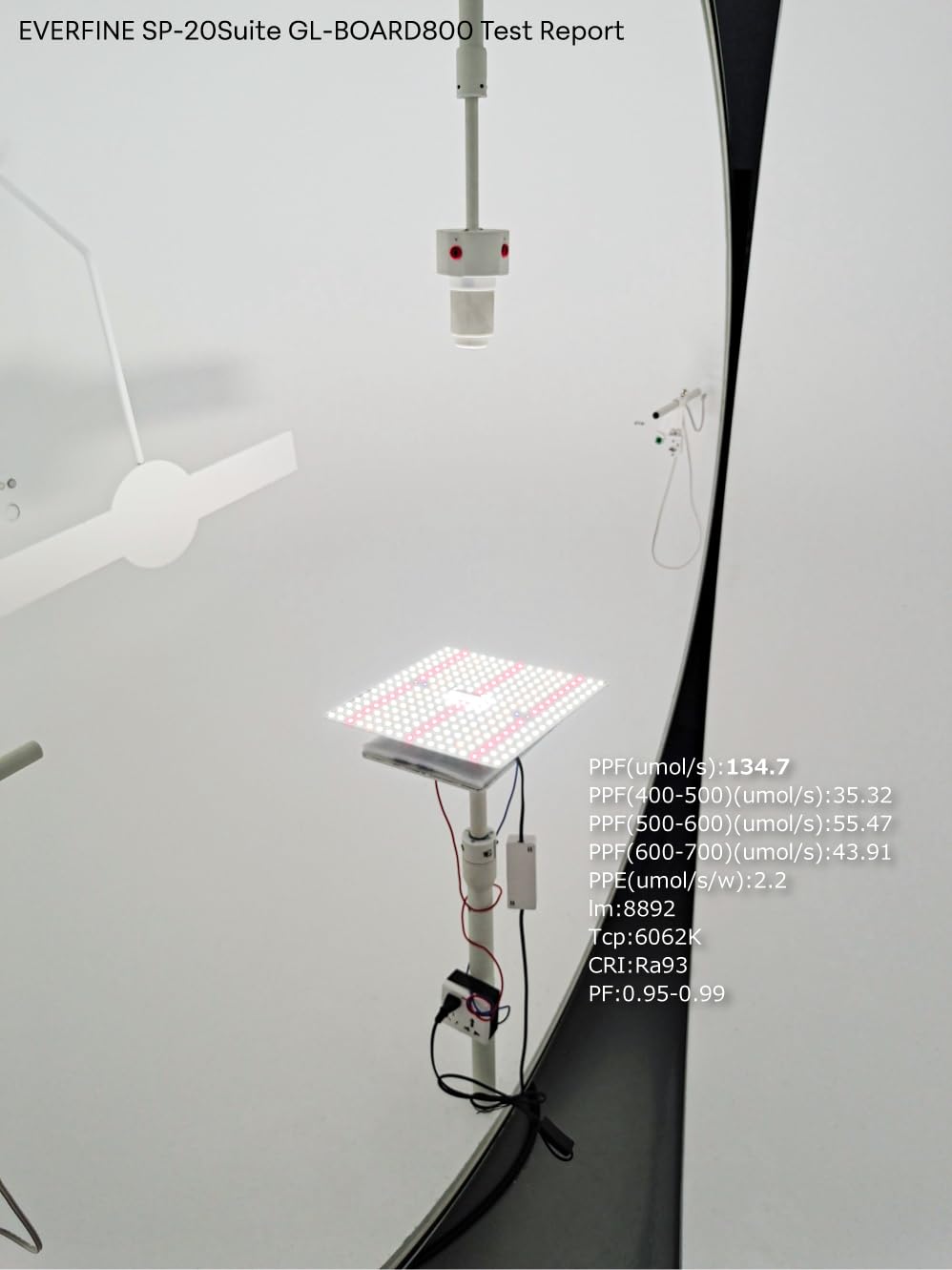 Amazon.co.jp: HaruDesign 植物育成ライト GL-BOARD800 育成用高効率